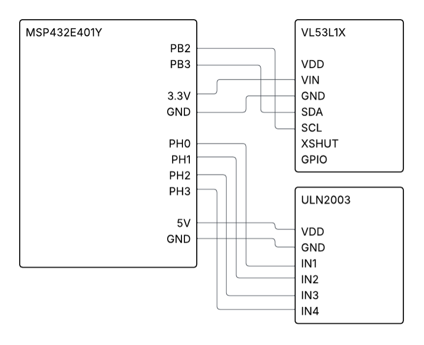 circuit schematic